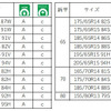 SD-7 全21サイズ