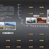 E351系『スーパーあずさ』が運行された区間にある20駅分の硬券入場券を収めることができる台紙中面。