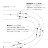 ホンダ レジェンドの「スポーツハイブリッドSH-AWD」イメージ