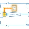 ISG（インテグレーテッド・スターター・ジェネレーター）