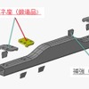 組み立てた側バリは、蓋や軸バネ座で固定。プレス板材で補強し、できあがる。