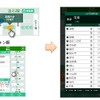 追加される停車駅、到着予定時刻表示機能の画面。到着予定時刻は遅延時分が加味される。