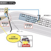 ホンダ、新情報提供システム実証実験…画像や音声で安全運転を支援