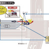 ホンダ、新情報提供システム実証実験…画像や音声で安全運転を支援