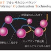 独自開発のシリカが走行性能と経済性に寄与