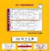 四十九駅開業記念入場券の中面。硬券入場券3枚がセットに。