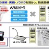 多言語音声翻訳システムの導入イメージ。定型文のデータ提供はクラウドを活用している。