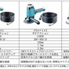 3タイプが登場