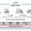 「FOMM 1.0」と「SPATIOWL」の連携によるBattery Cloud Serviceの提供イメージ