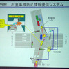 【DSSS公開実験】安全運転支援システムの公道実験、二輪車の事故抑止