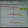 【DSSS公開実験】安全運転支援システムの公道実験、二輪車の事故抑止