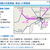 実証実験の対象路線、参加バス事業者