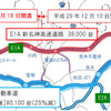 開通区間の本線交通量