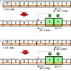 普通車のトイレは、固定・分割編成ともに当初は4号車に設置。グリーン車連結後は6号車となる。グリーン車のトイレは4号車に設置される。