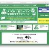 AICHI 脱ワースト ROAD SAFETY PROJECT ウェブサイト