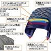 オフロードレースの経験を生かした強靭なタイヤ構造（オープンカントリーM/T）