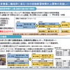 普通自動車免許などの保有者に対するAT小型限定普通二輪免許取得の規制を緩和