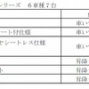 展示車両