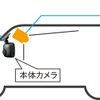 車両前方と車室内を撮影する場合