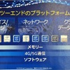 車両から通信、データセンターまでエンドツーエンドでインテルがカバーしていることをアピールした