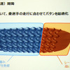 パラトライアスロン秦由加子選手用新型ゴムソール開発