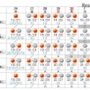 全国主要地点の週間天気予報（福岡～石垣）4月25日午前11時発表