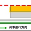 9月から来年1月まで行なわれる方南町駅ホーム延伸工事の第2ステップ。列車は2番線ホーム側のみに発着する。