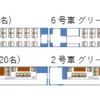 編成は4号車を除いてすべてがグリーン車という、伊豆方面の特急始まって以来の豪華列車となる。全席に電源コンセント、全車に大型荷物置き場とWiFiを備える。