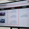 三菱自動車2018年3月期決算報告会より。グローバルでは新型車3車種が投入される計画