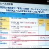 内閣官房IT戦略室が定める自動運転レベルの定義