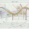 検討会が示した地下ルート案。オレンジ色の部分が地下トンネルも含めた新設工事の区間。地中で川底を上にしながら、高速道路は左右にうねるように走る