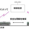 制御装置と列車が通信のやりとりを行なうことにより列車の位置情報を把握し、前方列車と後方列車の間隔を完全に保つことができるという無線式ATC。