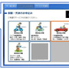 ちょいのり保険の加入方法