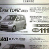 【冬に備える値引き情報】このプライスでこの軽自動車を購入できる!!