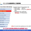 バンコクの渋滞はメキシコシティに次ぐ酷さだという