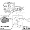 改善箇所