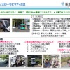 グリーンスローモビリティ