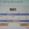 リンクス・バスラ―共同記者発表