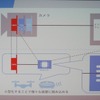 リンクス・バスラ―共同記者発表