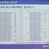 ミシュラン プライマシー4発表会