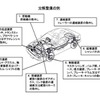 分解整備の例