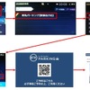 駐車場予約方法