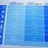 e.GO Life 主要スペック