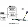 EPSの電源補助イメージ