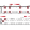 防犯カメラの追加位置。上が通勤・近郊型車両の8か所、下が特急型車両の客室2か所・デッキ1か所のパターン。