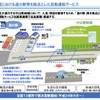 中山間地域における道の駅等を拠点とした自動運転サービス