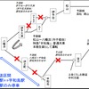 7月17日時点の予讃線松山～宇和島間の運行状況。予土線も運行見合せとなっているため、愛媛県内から高知県内へ鉄道で抜けるには、大きく東へ迂回しなければいけない状況となっている。