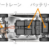 共通プラットフォーム クラリティ EV