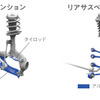 ホンダ クラリティPHEV フロントサスペンション/リアサスペンション