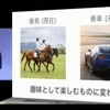 将来、クルマは趣味の乗り物になると説明する孫氏